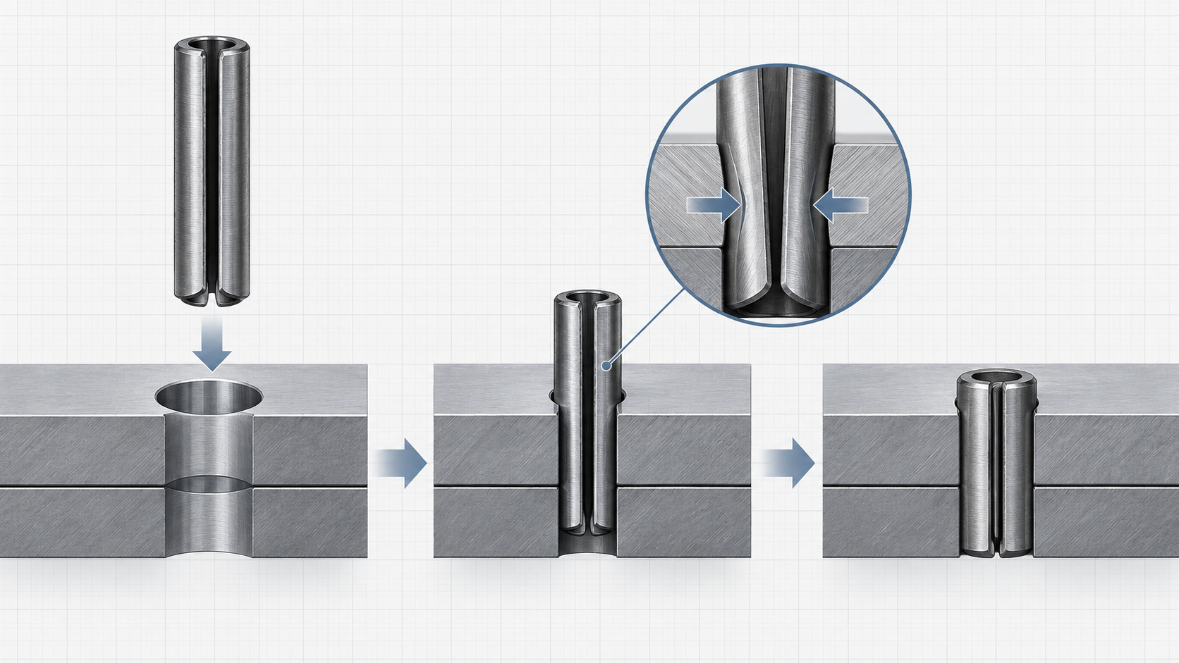 Slotted spring pin compressing as it enters an aligned receiving hole