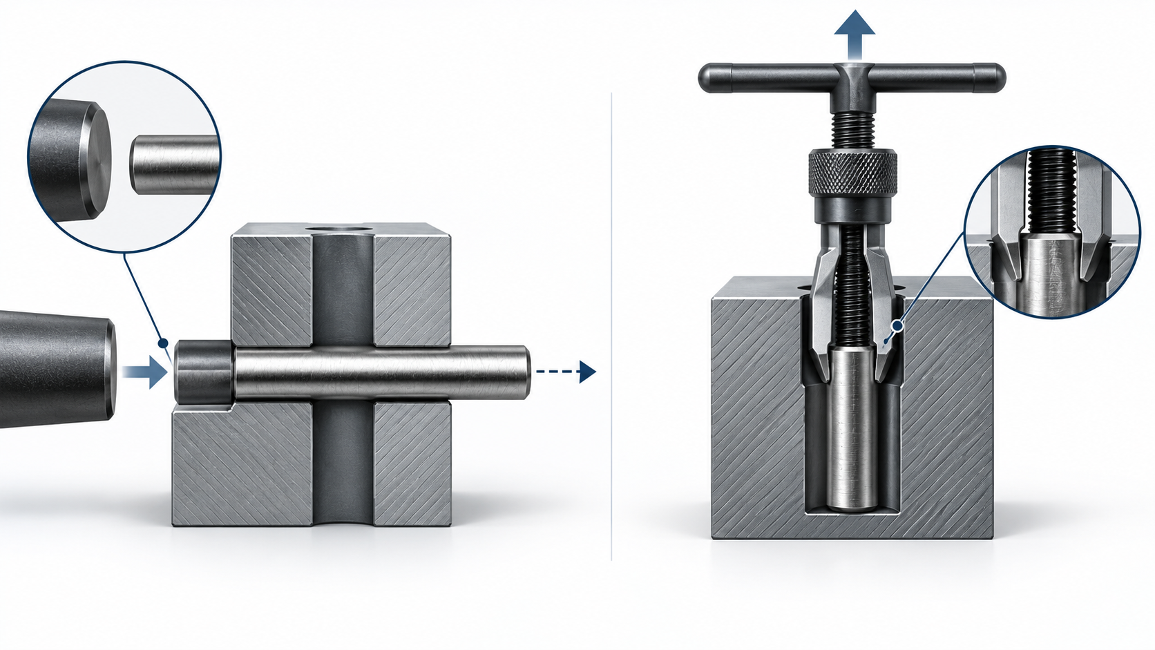Conceptual decision path for removing a dowel pin from through and blind holes